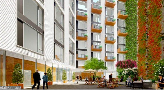 Real Estate Crowdfunding Offering With 22.6% Target Returns