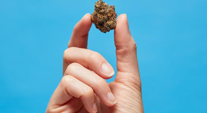 What Does OG Mean In Weed?