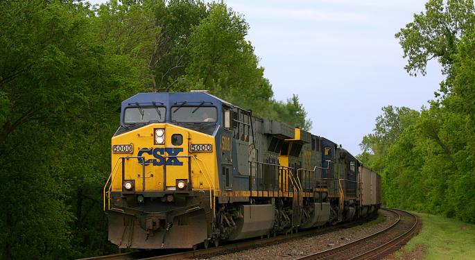 Is CSX On The Right Track? Bull, Bear Takes On The Q1 Print