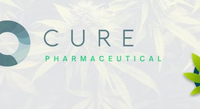 CURE Secures $10M In Financing To Back Sera Labs' Growth