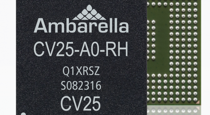 Ambarella Analysts See Long-Term Opportunity In Computer Vision