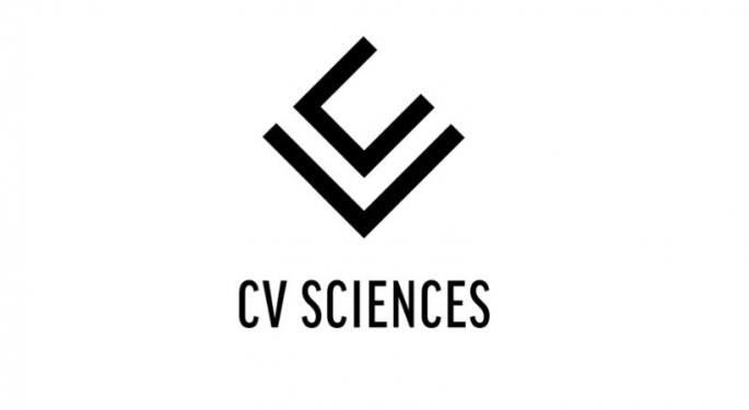 CV Sciences 3Q Financials Continue To Improve Cost Structure, Praises California CBD Legislation