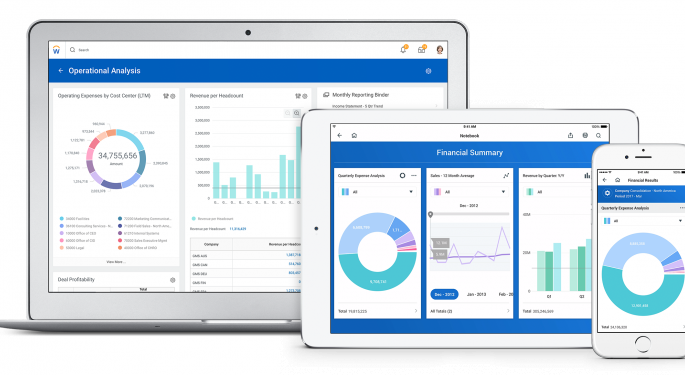 Workday A 'Long-Term Winner,' Morgan Stanley Upgrades