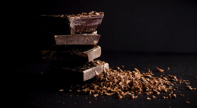 Stock Wars: Hershey's Vs. Mondelez
