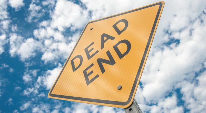 Is This The End Of The Rally In Financials?