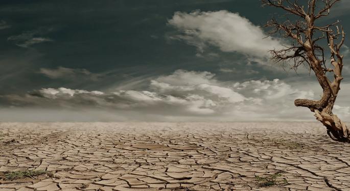 Jeffrey Gundlach Explains Why The Market Is Stuck In No Man's Land