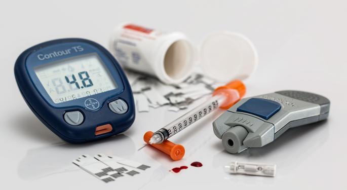 Rodman & Renshaw Believe LabStyle Innovations Is Driving Digital Diabetes Solutions