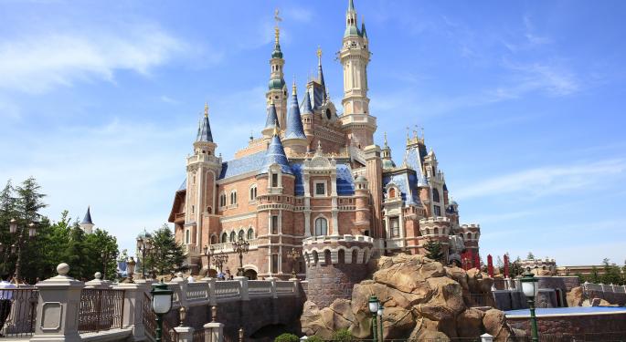 'Halftime Report' Traders Share Their Thoughts On Deutsche Bank's Disney Call