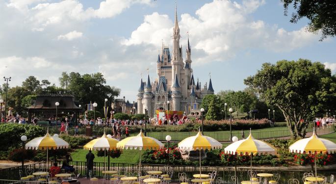 The 5 Stocks With The Most Bullish Sentiment Right Now