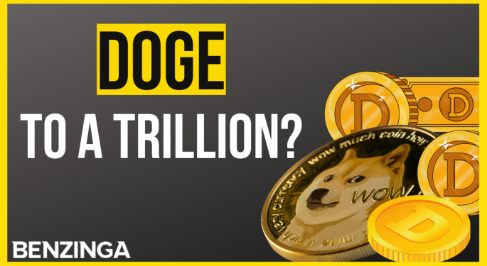 La market cap di Dogecoin può raggiungere i $1.000 miliardi?