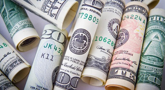 Barron's On: The Spring 2019 Big Money Poll