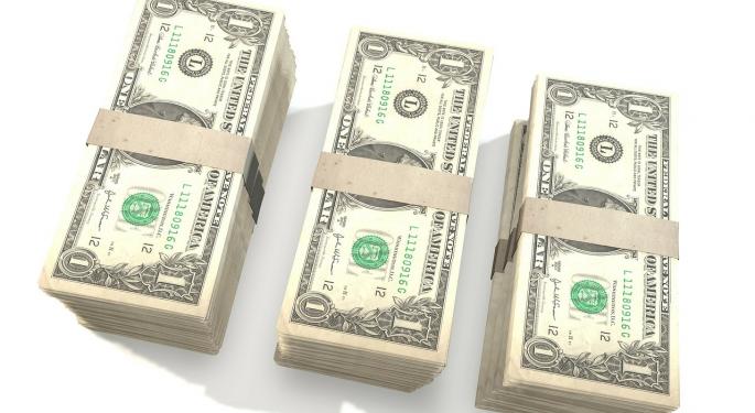 Commodity-Related Income Has Plunged At Large Banks