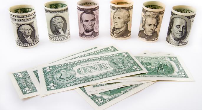 In A Rut: Worst Week In A Month Continues As Volatility Heats Up After Fed Minutes