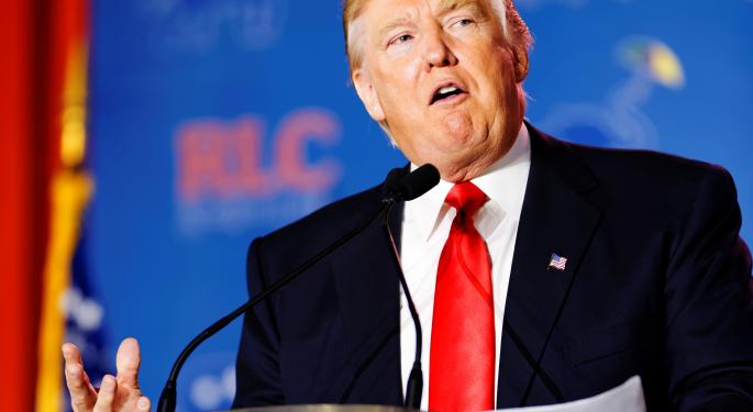 Will A Trump Presidency Be A Blessing Or Curse For American CEOs?