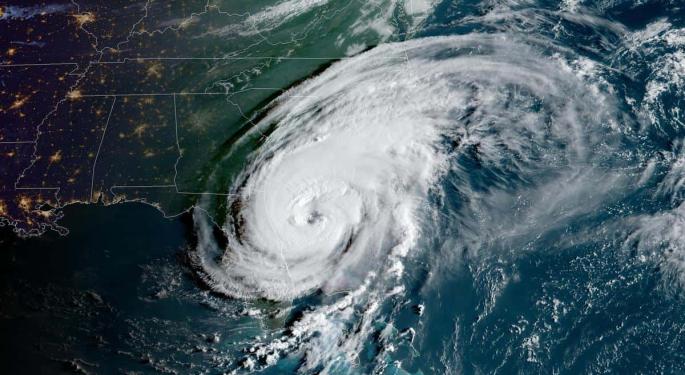 Riskpulse Calls for Active 2020 Hurricane Season