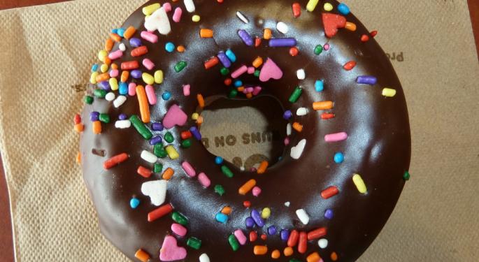 Dunkin' Donuts Dropped Down To Sector Perform At RBC