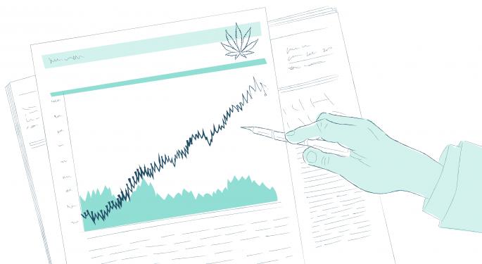Harvest Health Q1 In Review: Heavy M&A Action Leading Up To Earnings Call