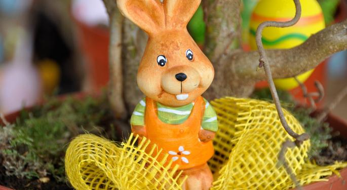 Easter Might Be The New Christmas For Some Companies