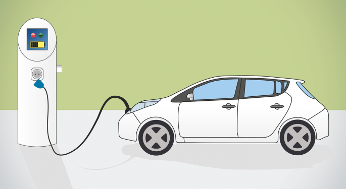 Good News For Electric Vehicle ETFs
