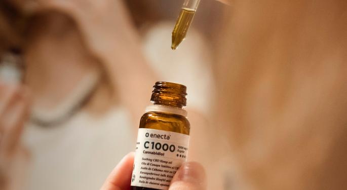 How Much THC And CBD Does Your Body Absorb From Cannabis Oils?
