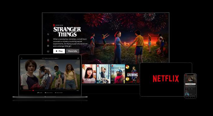 3 ETFs For Netflix Earnings