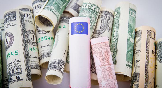 EUR/USD: Fearful Of The Fed
