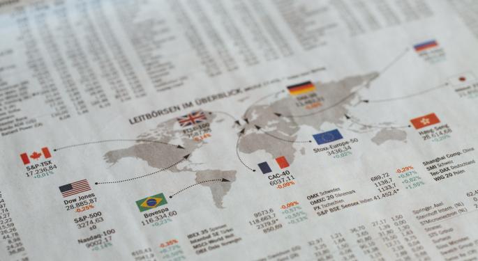 How Are European Markets Doing Today?