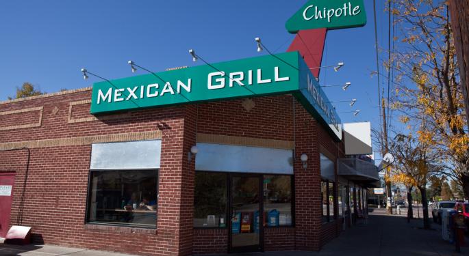 Chipotle's Q1: The Wall Street Reaction