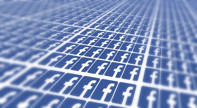 The Typical Bullish Backdrop Expected For Facebook