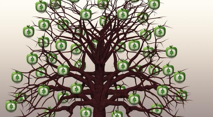 Orchard Platform's Week In Review: ABS East Conference And The Fleeting Nature Of The 'Next Big Short'