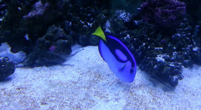 Social Data Predicts Record Breaking Opening Weekend For 'Finding Dory'