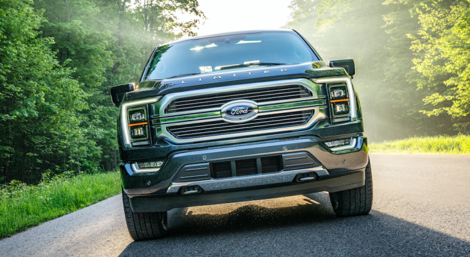 Ford's Stock Looks To Be Breaking Out Of A Pattern And Reversing