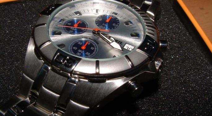 4 Key Points Will Determine How This Year Goes For Fossil Group