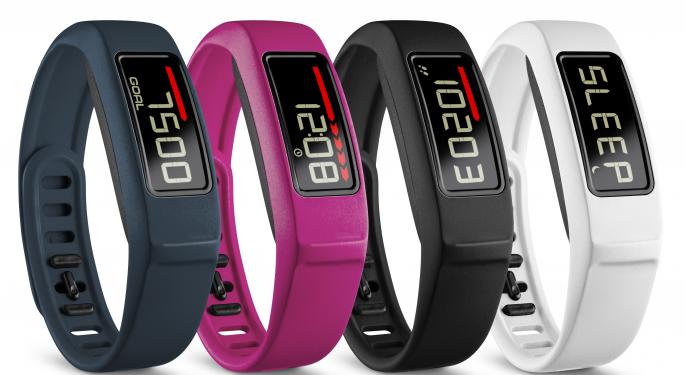 5 Reasons Garmin Was Upgraded To Buy