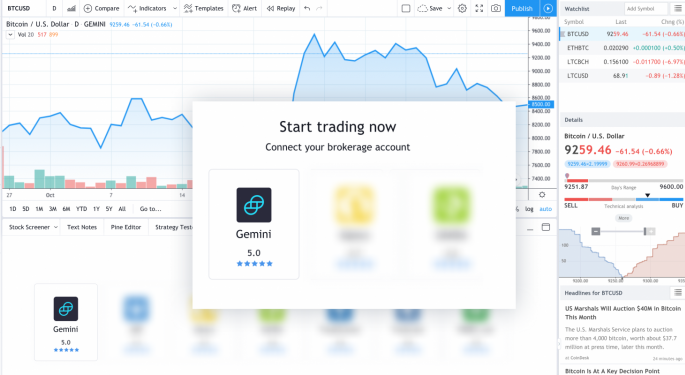 TradingView Integrates Gemini Cryptocurrency Exchange Trading Capabilities