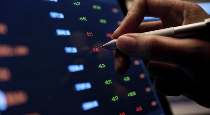 A Huge Rally Is Occurring Right Now In...Electronic Trading Stocks?