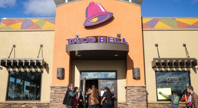 Wall Street Can't Reach A Consensus On Yum! Brands