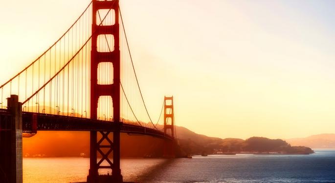 3 San Francisco-Based Startups That Can Help You Manage Your Portfolio