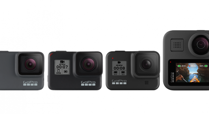 Morgan Stanley: GoPro Setting A High Bar For Q4