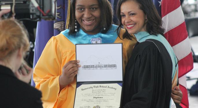 9 Financial Steps Every College Graduate Should Take Immediately