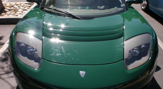 How Green Is Tesla?