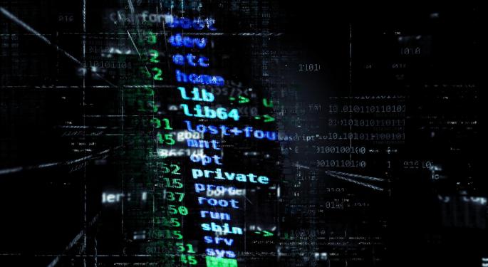 Should FireEye Investors Buy The Dip?