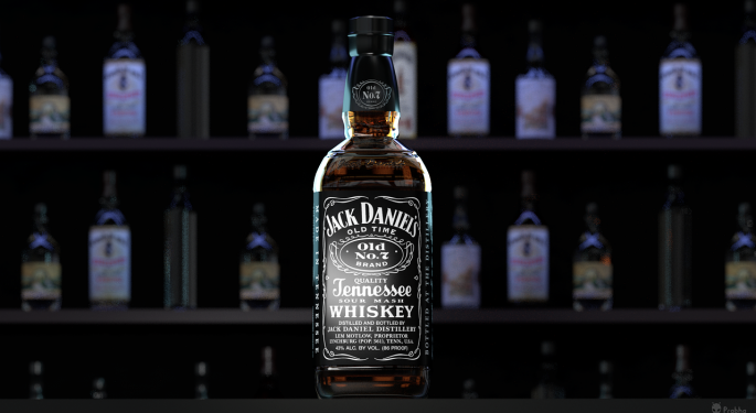 Brown-Forman 'Fully Valued,' And Craft Alcohols Continue To Threaten The Whiskey Space