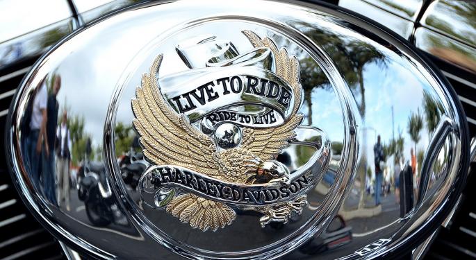 Harley-Davidson Will Continue To Be Harmed By A Weak Product Mix
