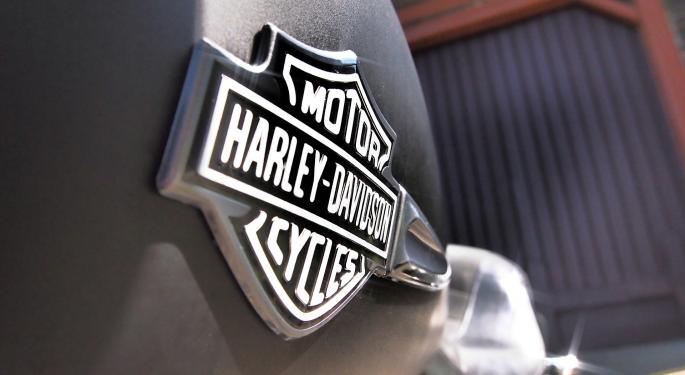 Harley-Davidson Hogging All The Market Share It Can