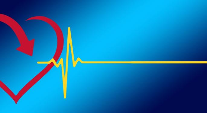 The Medicines Company Is A Major Cardiovascular Player In The Making