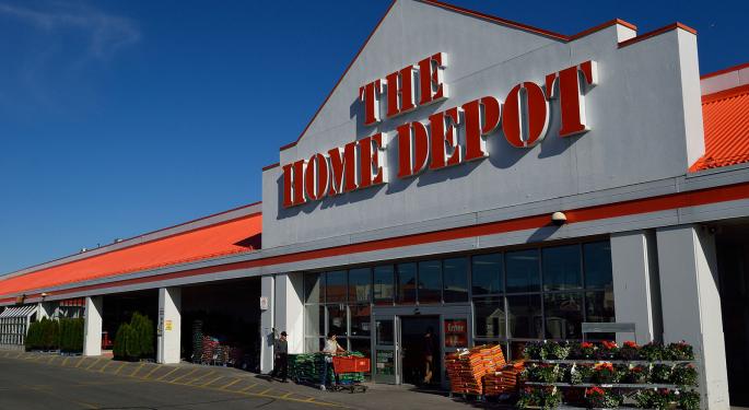 Stock Wars: Home Depot Vs. Lowe's
