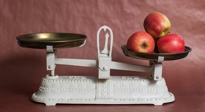 How Has Apple Stock Historically Traded Following March Product Events?