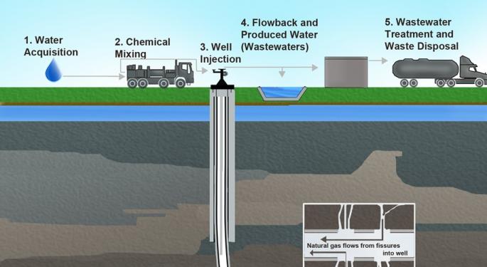 Third Point Is Shorting Frac Sand Miners