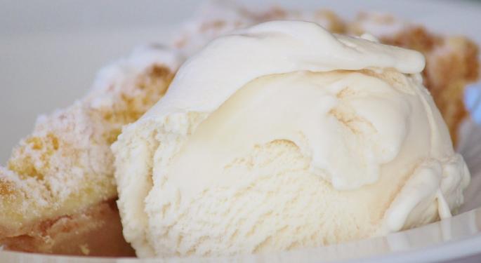 PowerShares Becomes Latest Competitor In Plain Vanilla Fee War